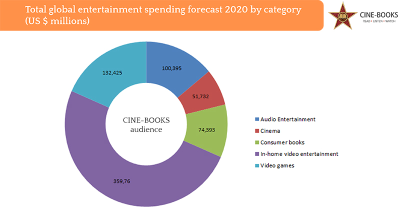 The eyes have it! A great way for an indie author to expand their audience